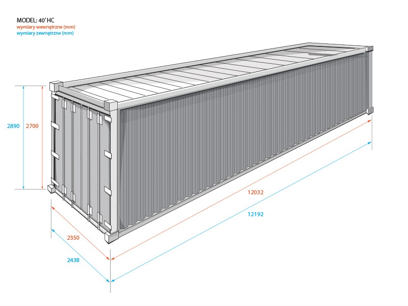 Container height. Контейнер УБК 12 габариты. Контейнера 20 HC 40 HC габариты. Контейнер 40ф HC. Габариты 40 футового контейнера HC.